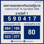 วันนี้หวยออกอะไรครับ